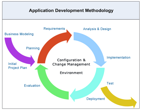 javaApplication