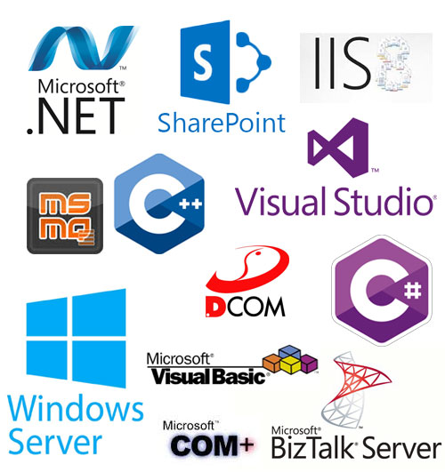 .Net Applications